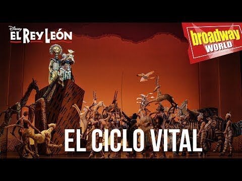 Curso de Teatro Musical en Humanes de Madrid: Opciones y Recomendaciones